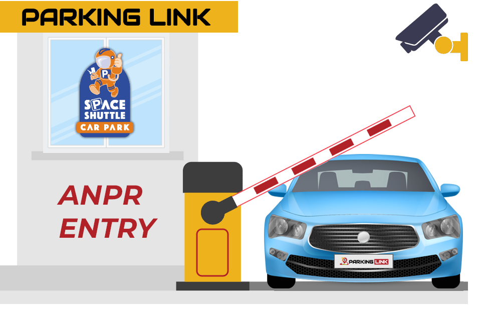 ANPR Access at Sydney Airport