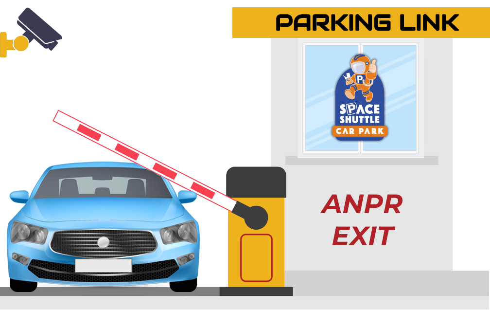 Sydney Return & Depart